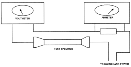 Figure A-1 Wiring diagram